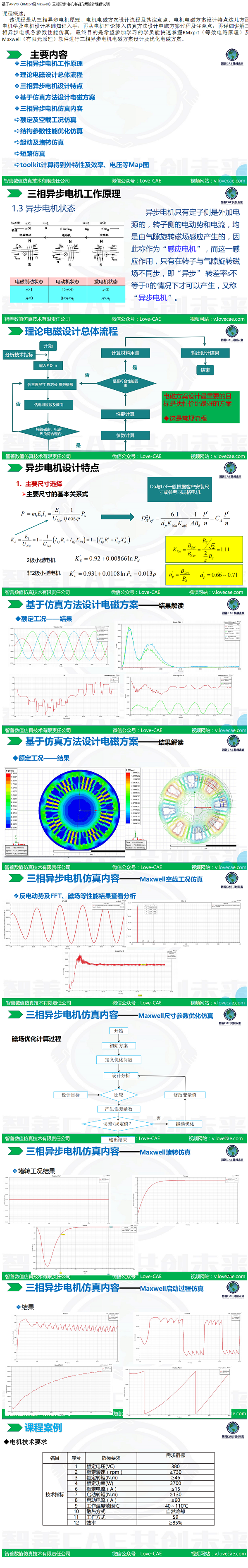 基于ANSYS（RMxprt及Maxwell） 三相异步电机电磁方案设计课程